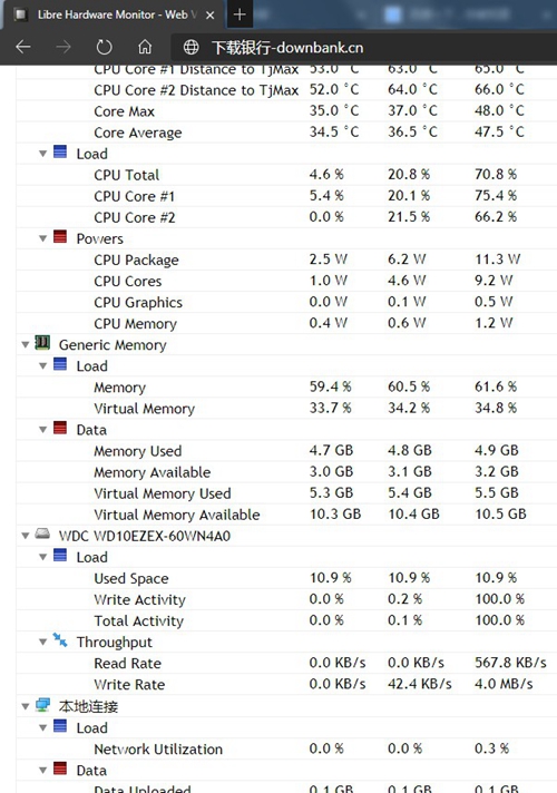 Libre Hardware Monitor图片2