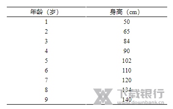 临床医师统计学助手使用教程图片7