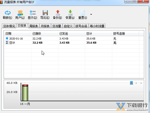 NetWorx图片5