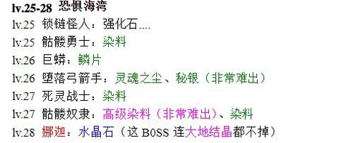 黑暗传说单机RPG图片9