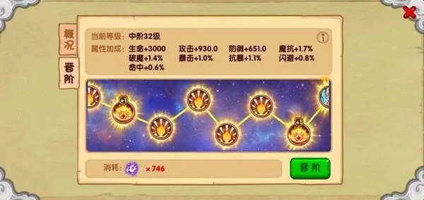 造梦西游OL发展攻略6