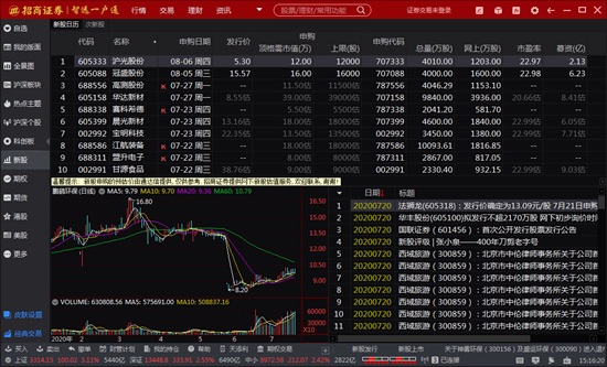 招商证券智远一户通电脑版图片8