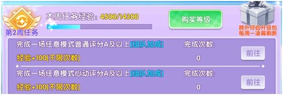 全民乐舞舞神进阶系统攻略图片2