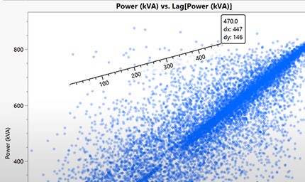 JMP Pro 14 破解版图片