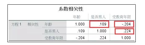 SPSS破解版图片11