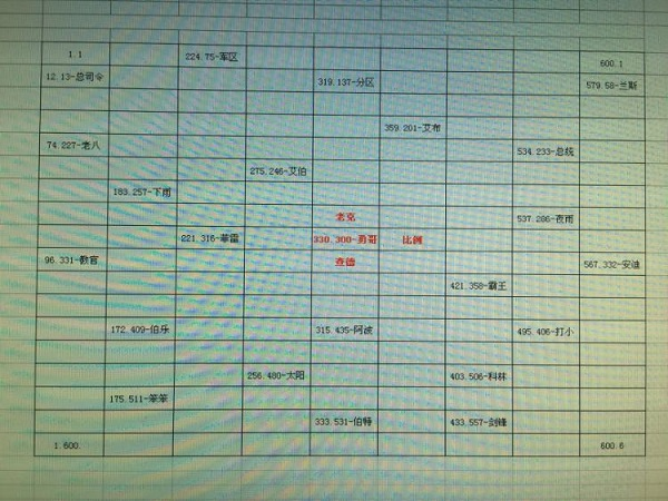 超级舰队游戏截图10