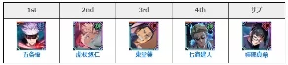 新手入门攻略配图4