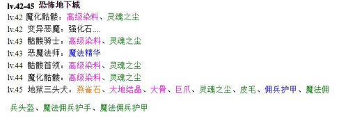 黑暗传说单机RPG图片13