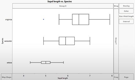 JMP Pro 14 破解版图片
