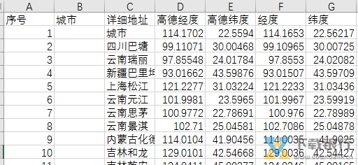 LocaSpaceViewer地理编码查询教程图片7