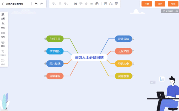 GitMind思维导图图片12