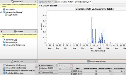 JMP Pro 14 破解版图片