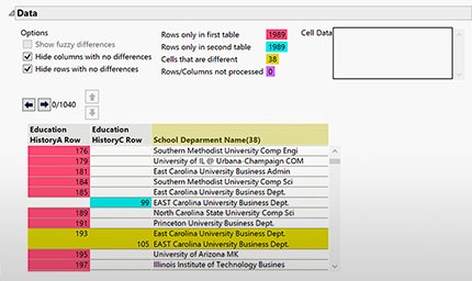 JMP Pro 14 破解版图片