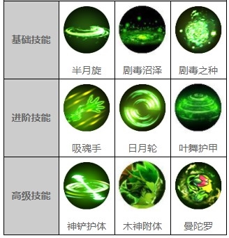 造梦西游4满v版图片8