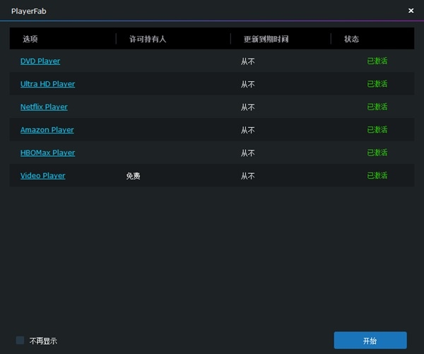 PlayerFab破解版图片2