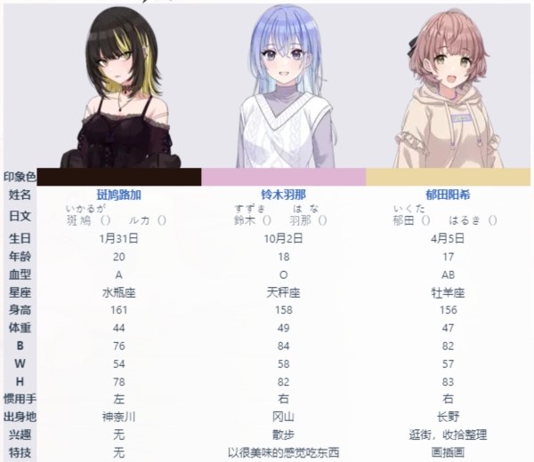 偶像团体介绍配图8