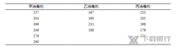 临床医师统计学助手使用教程图片1
