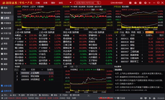 招商证券智远一户通电脑版图片6