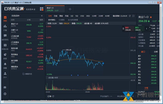 口袋贵金属电脑版图片1