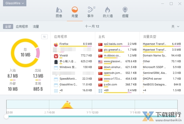 Glasswire破解版图片3
