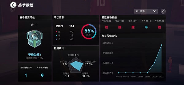 绿茵信仰新手教程图片1
