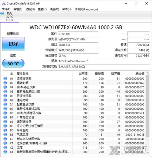 CrystalDiskInfo绿色版图片1