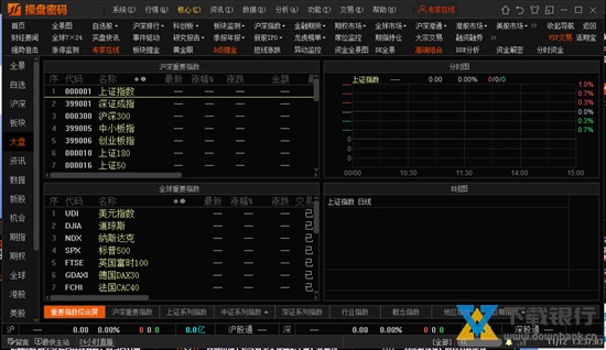 操盘密码领航版图片2