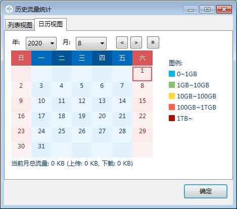 TrafficMonitor图片3