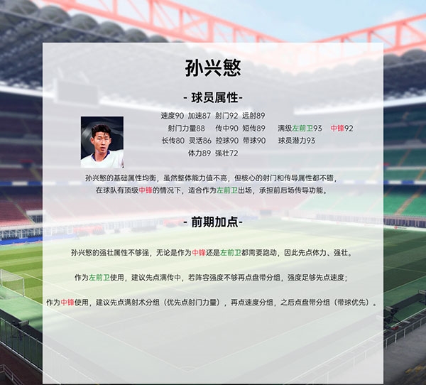 绿茵信仰新手球员推荐图片5