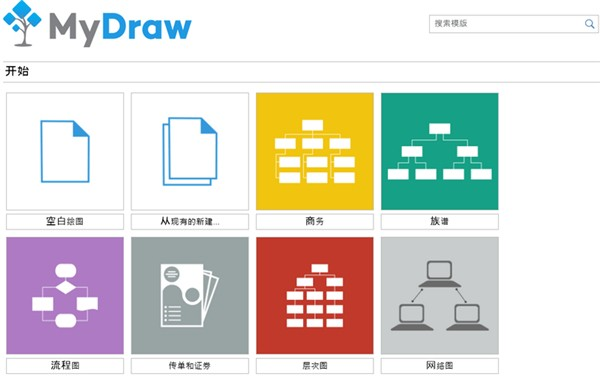 MyDraw思维导图图片1