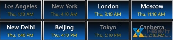 SharpWorldClock汉化版图片9