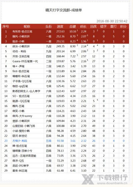 小鹤音形入门教程图片2