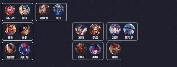 英雄对照表最新配图1