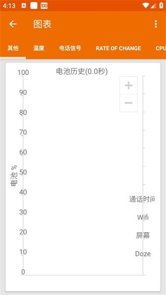 GSam Battery Monitor Pro图片