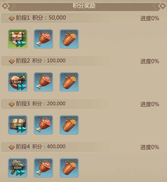 材料获取攻略配图2