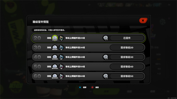 萌新开服攻略配图6