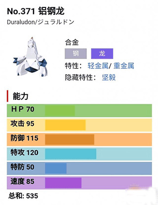 最强宝可梦排名top10介绍配图1