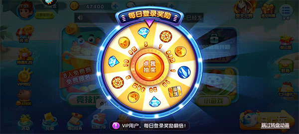 福利专属介绍截图1