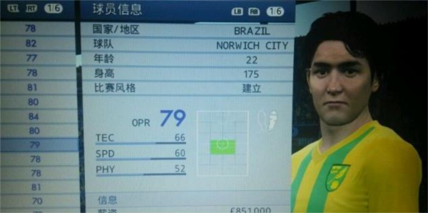 实用球员推荐配图2