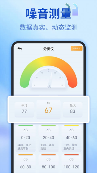 测距测量仪图片2