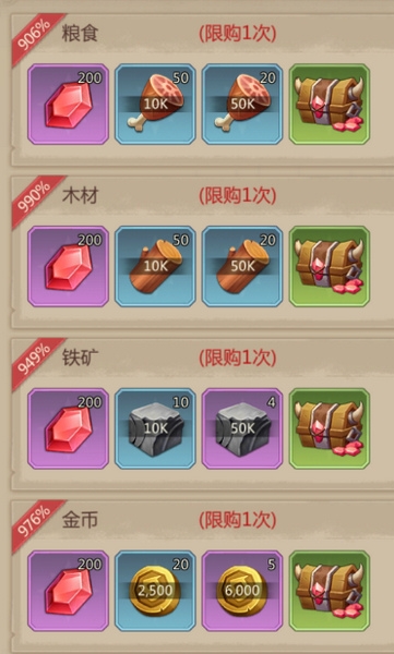 材料获取攻略配图1