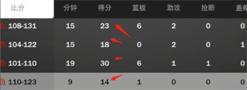 怎么快速首发配图5