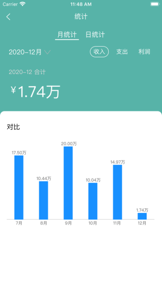 三元催化风向标app宣传图