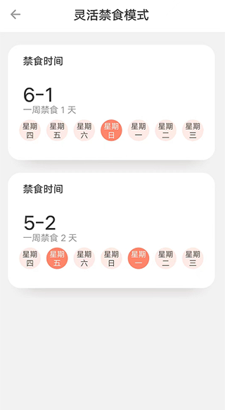 禁食计划设定配图5