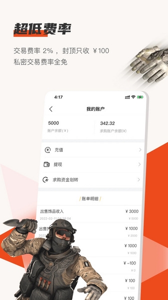 c5交易平台截图