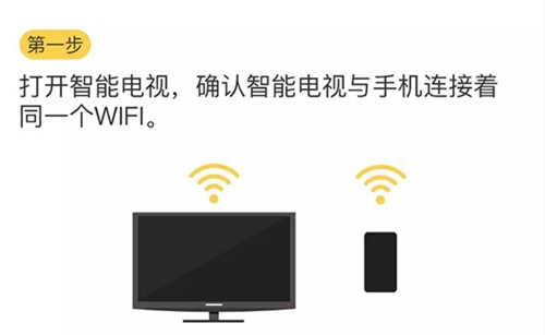 视频投屏电视教程配图1