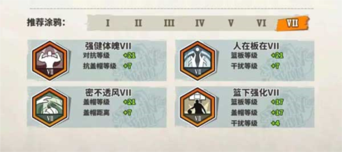 凯特琳角色介绍配图7