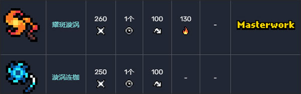 装备颜色介绍配图3