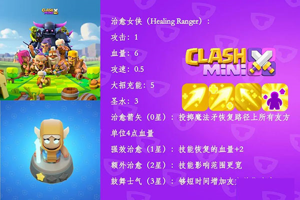 皇室奇兵兵种介绍