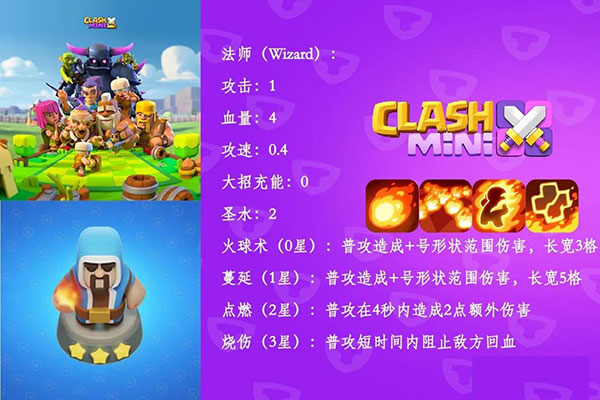 皇室奇兵兵种介绍